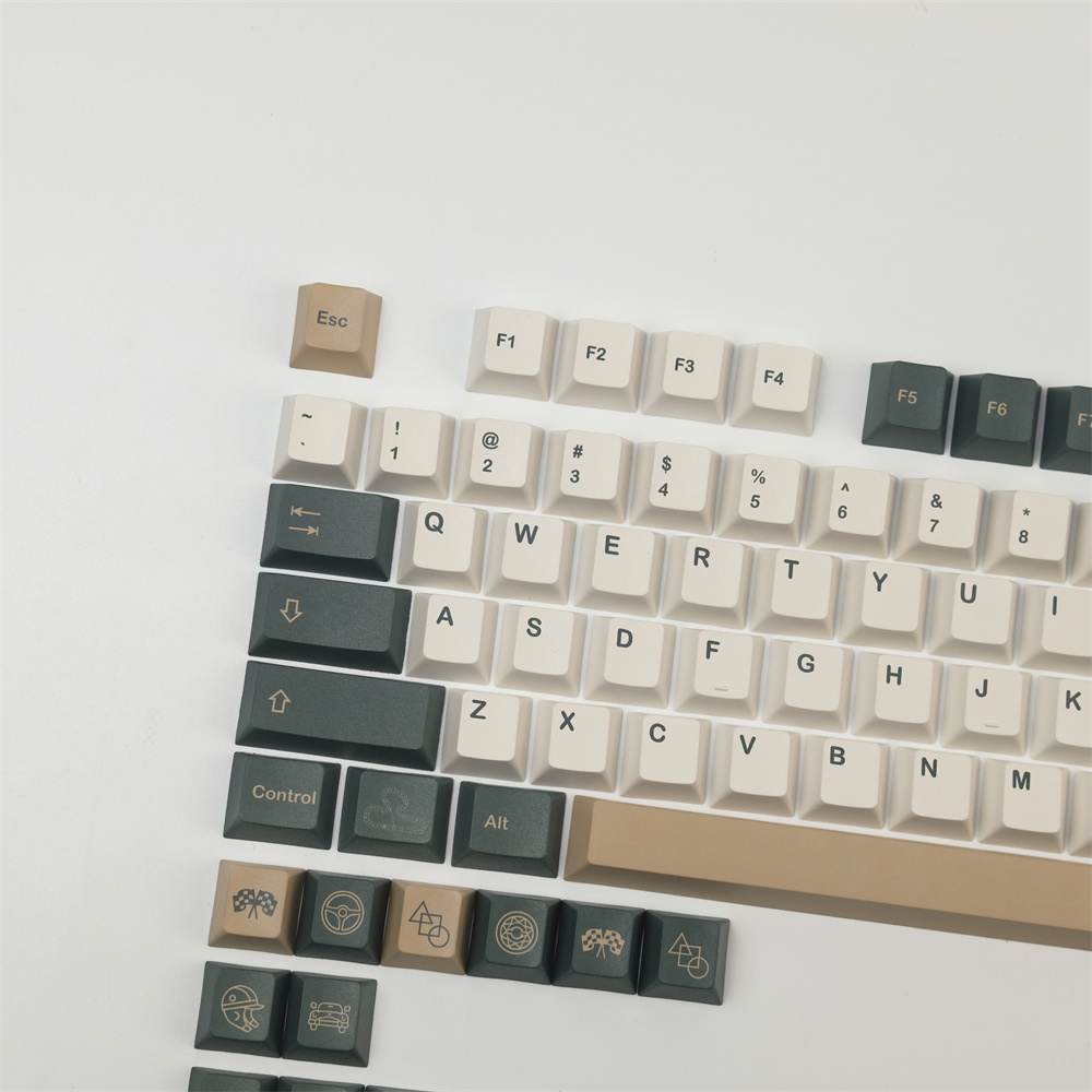 Stream Deck - GMK British Racing Keycap Cherry Profile