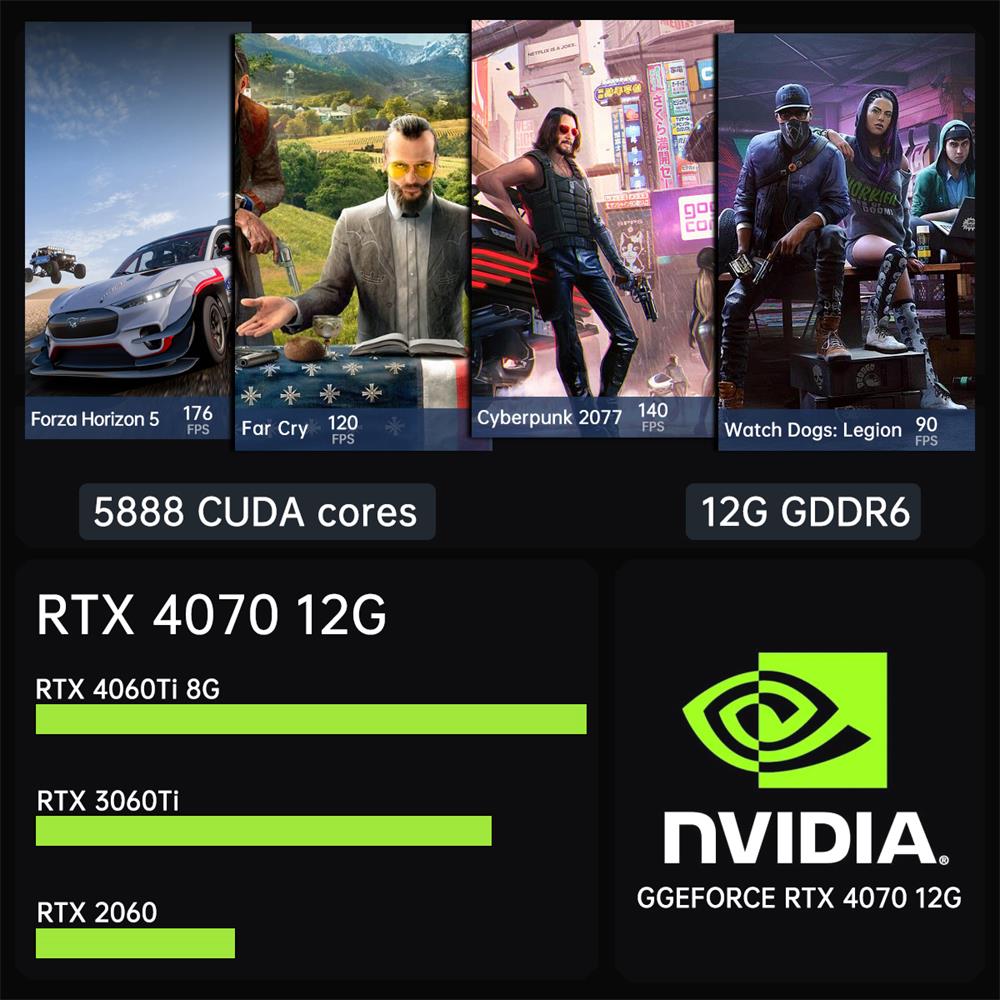 Msecore MV300 14th Intel Core  - Pc Gaming Intel Core I5 recension och pris