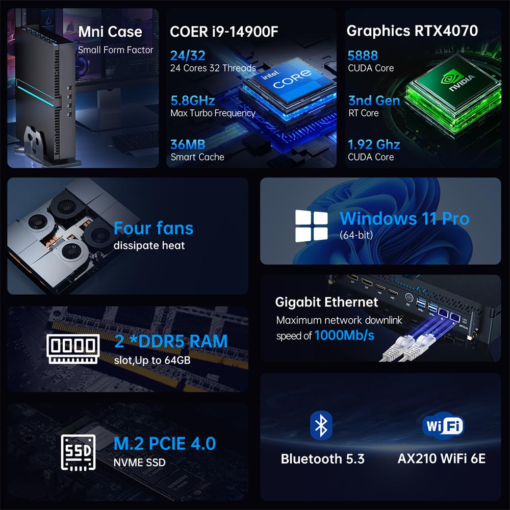 Msecore MV300 14th Intel Core  - Pc Gaming Intel Core I5 recension och pris