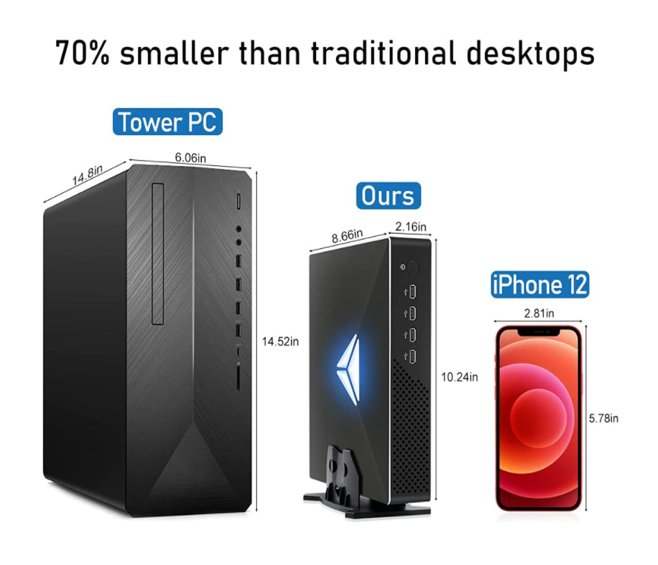 10th Gen Gaming Mini PC Intel  - Pc Gaming Intel Core I5 recension och pris
