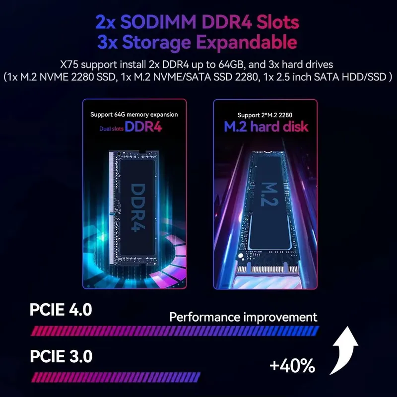 【CHIMU HOME】 Gaming Mini PC Co - Pc Gaming Rtx 4060 recension och pris
