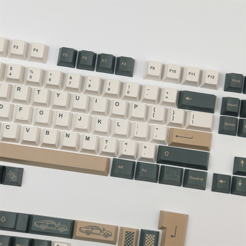 GMK British Racing Keycap Cher - Stream Deck recension och pris