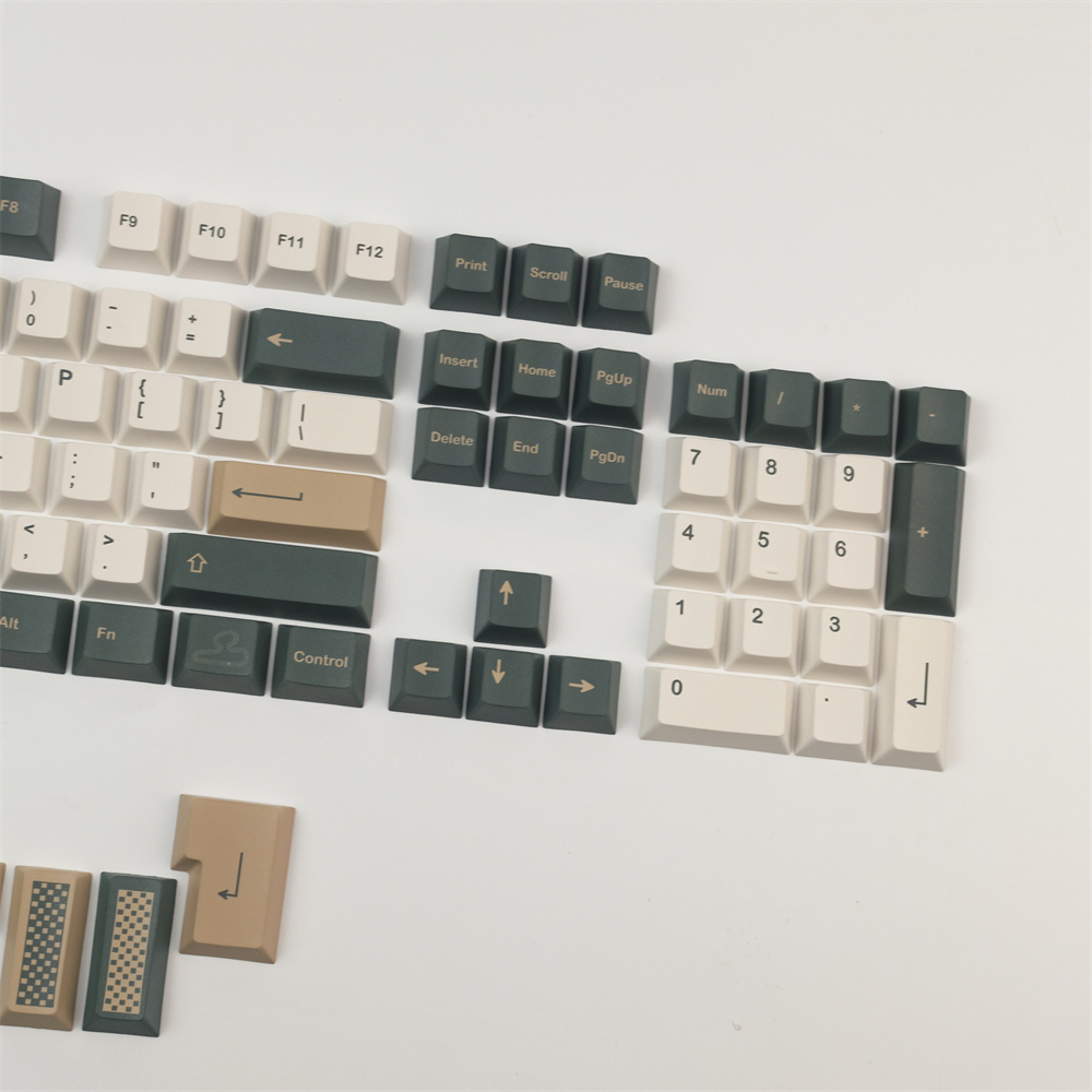 GMK British Racing Keycap Cher - Stream Deck recension och pris